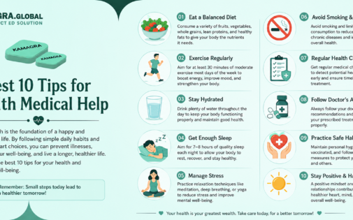 best 10 tips for Health medical help