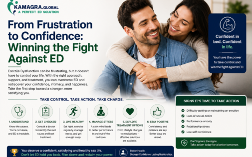 From Frustration to Confidence Winning the Fight Against ED