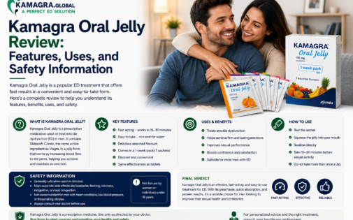 Kamagra Oral Jelly Review Features, Uses, and Safety Information