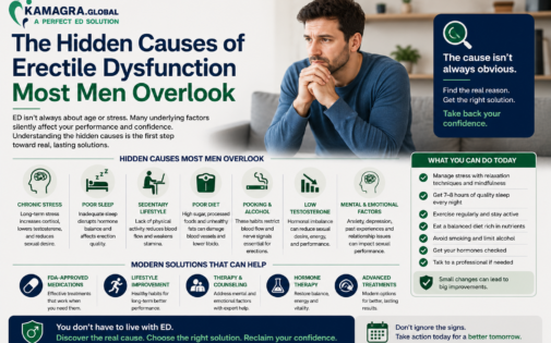 The Hidden Causes of Erectile Dysfunction Most Men Overlook